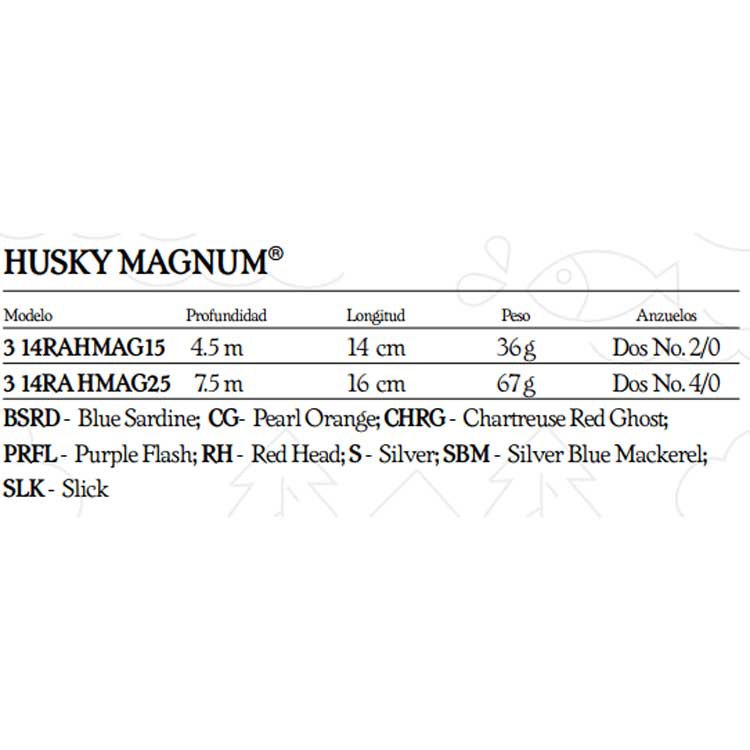 Купить Rapala 14RAHMAG25SFU Husky Magnum 160 Mm 67g Многоцветный  SFU 7ft.ru в интернет магазине Семь Футов