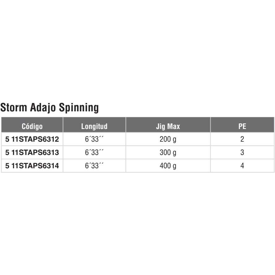 Купить Storm 11STAPS6312 Adajo Удочка Для Джиггинга Серый Grey 1.92 m  7ft.ru в интернет магазине Семь Футов