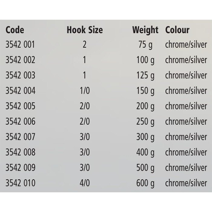 Купить Rhino 3542004 Chromat 150 г Голубой  Chrome / Silver 7ft.ru в интернет магазине Семь Футов