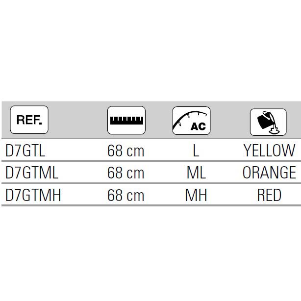 Купить Hydra7 D7GTL Fiber Blank Light Серебристый  Yellow 68 cm  7ft.ru в интернет магазине Семь Футов