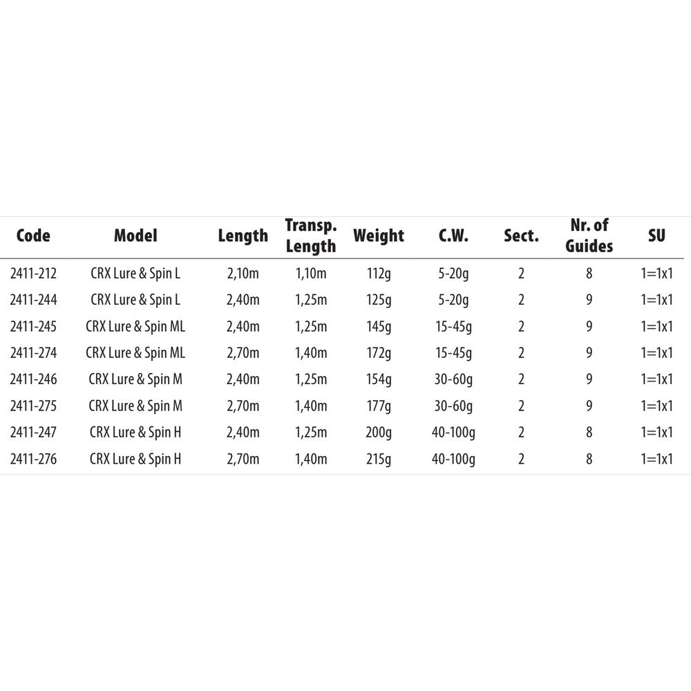 Купить SPRO 002411-00212-00000-00 CRX Lure Спиннинговая Удочка Черный Black 2.10 m  7ft.ru в интернет магазине Семь Футов