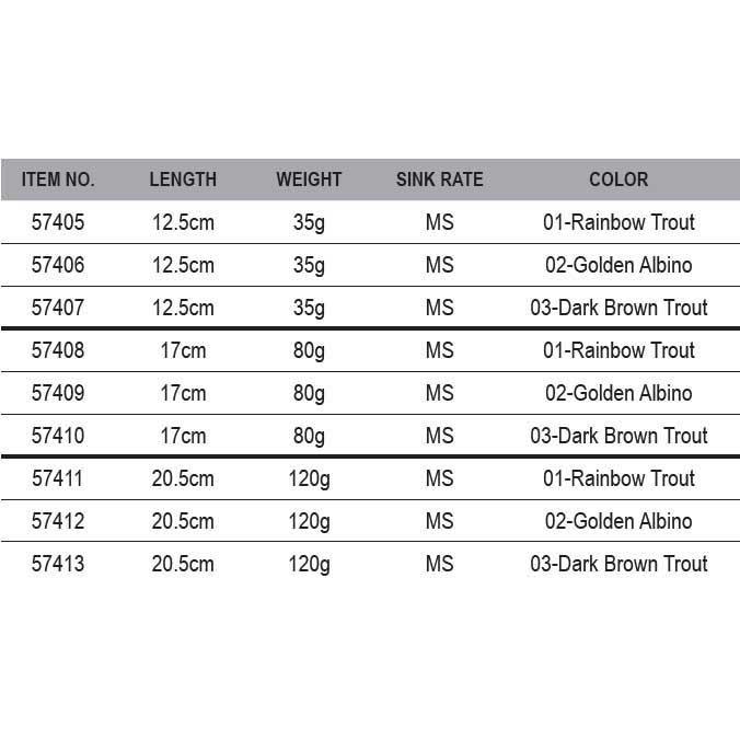Купить Savage gear 57405 4D Trout Rattle Shad 125 Mm 35g Многоцветный 01-Rainbow Trout 125 mm (35 g)  7ft.ru в интернет магазине Семь Футов
