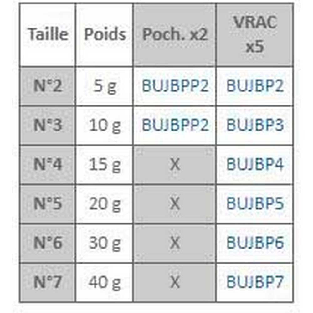 Купить Jet bull BUJBPP3 Plombée Плавать 2 единицы Бесцветный Clear 10 g  7ft.ru в интернет магазине Семь Футов