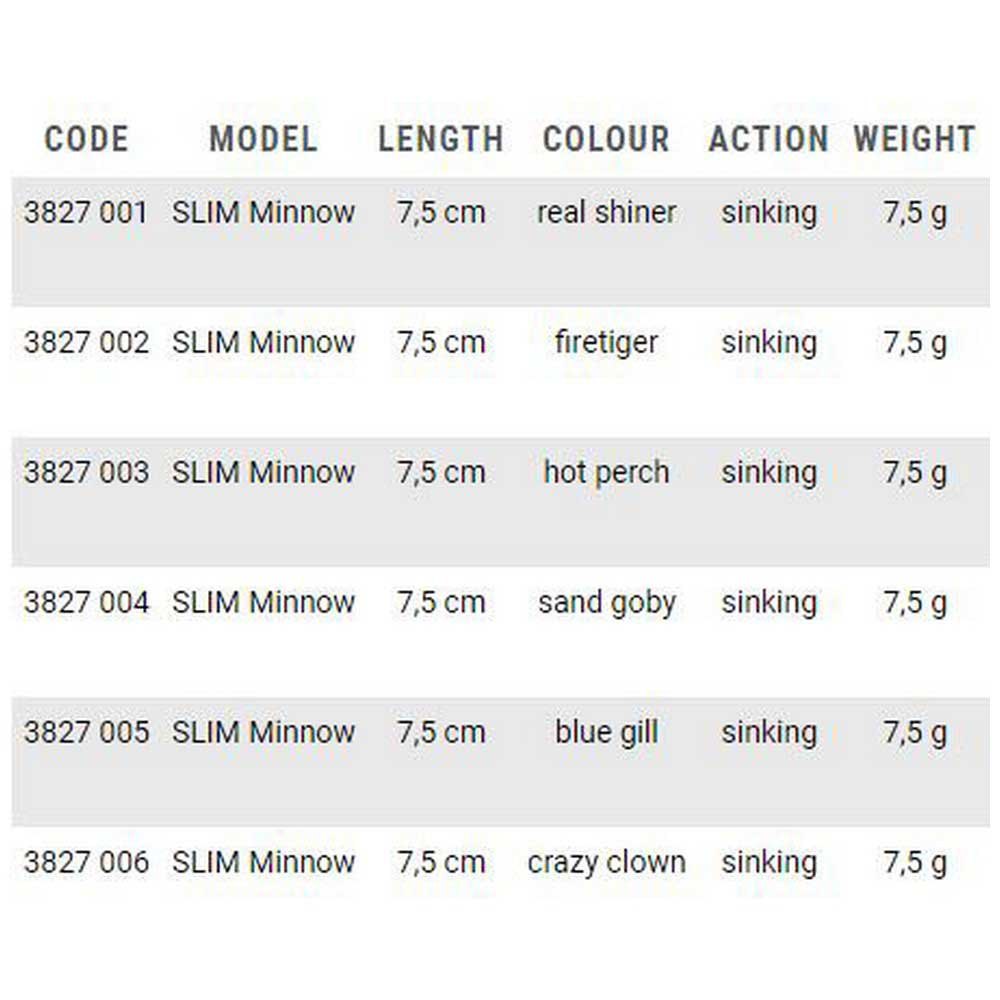 Купить Quantum fishing 3827003 Тонкий воблер 75 mm 7.5g Многоцветный Hot Perch 7ft.ru в интернет магазине Семь Футов