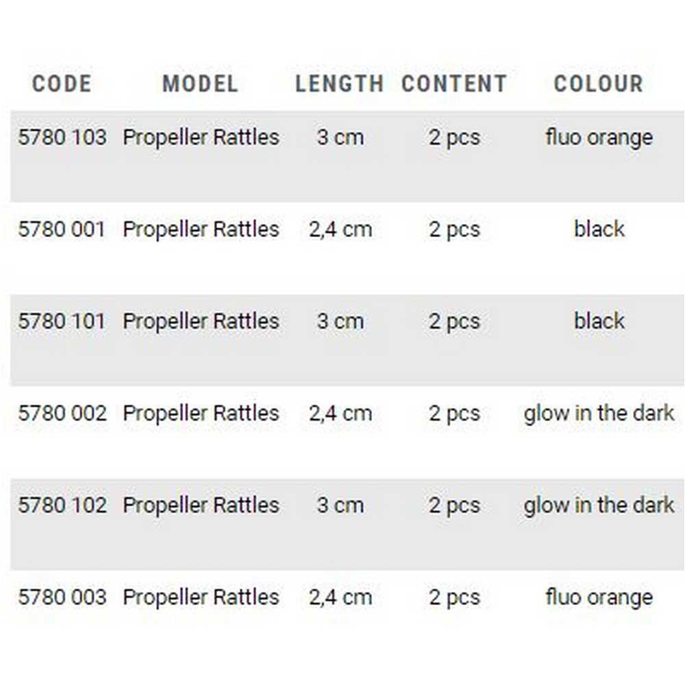 Купить Black cat 5780002 Propeller Rattler 2.4 См Белая  Glow In The Dark 7ft.ru в интернет магазине Семь Футов
