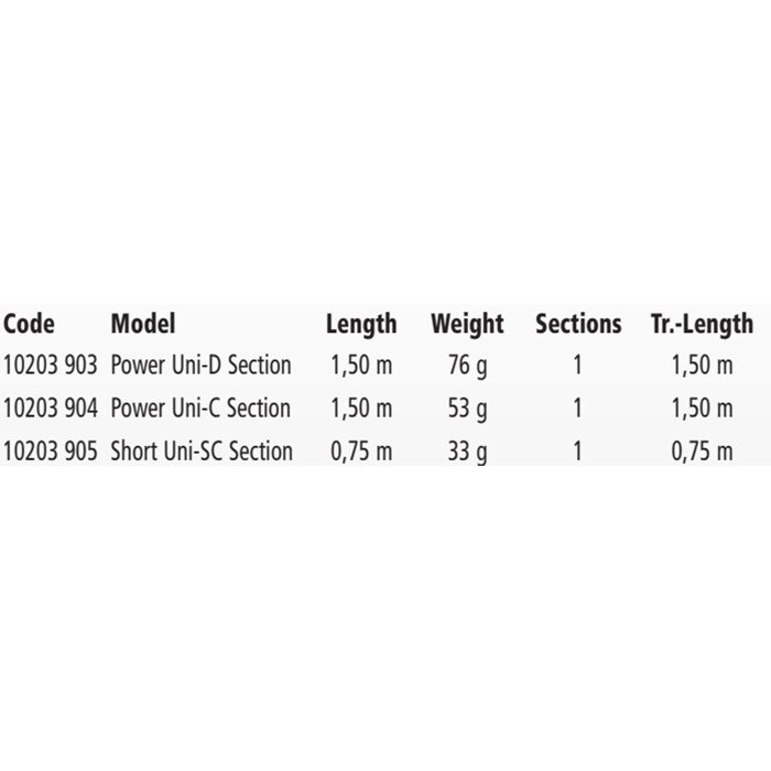 Купить Browning 10203905 Xitan Power Sections Расширение Серебристый Black 0.75 m  7ft.ru в интернет магазине Семь Футов