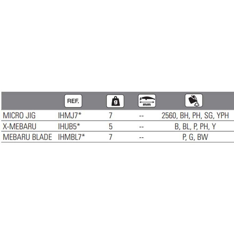 Купить Hart IHMJ7PH Rock Street Micro Jig 7g Многоцветный  PH 7ft.ru в интернет магазине Семь Футов