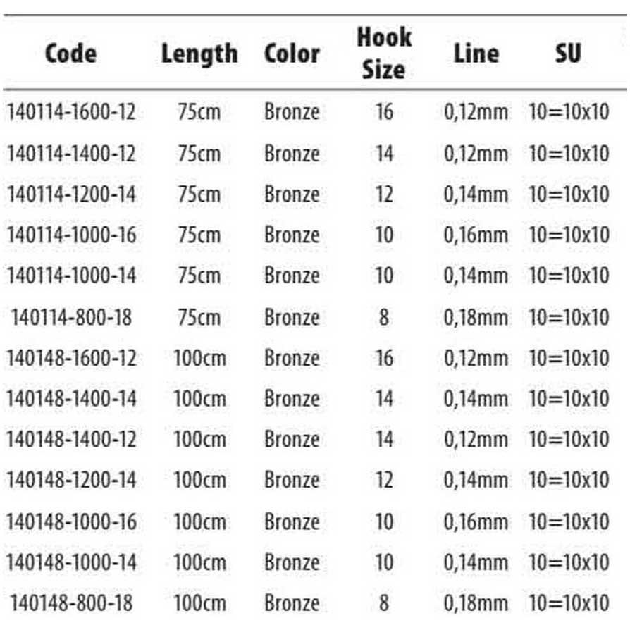 Купить Gamakatsu 140114-01600-00012-00 Booklet Br.Feeder 1810B Палатка Крюк 0.120 мм 75 см Коричневый Bronze 16  7ft.ru в интернет магазине Семь Футов