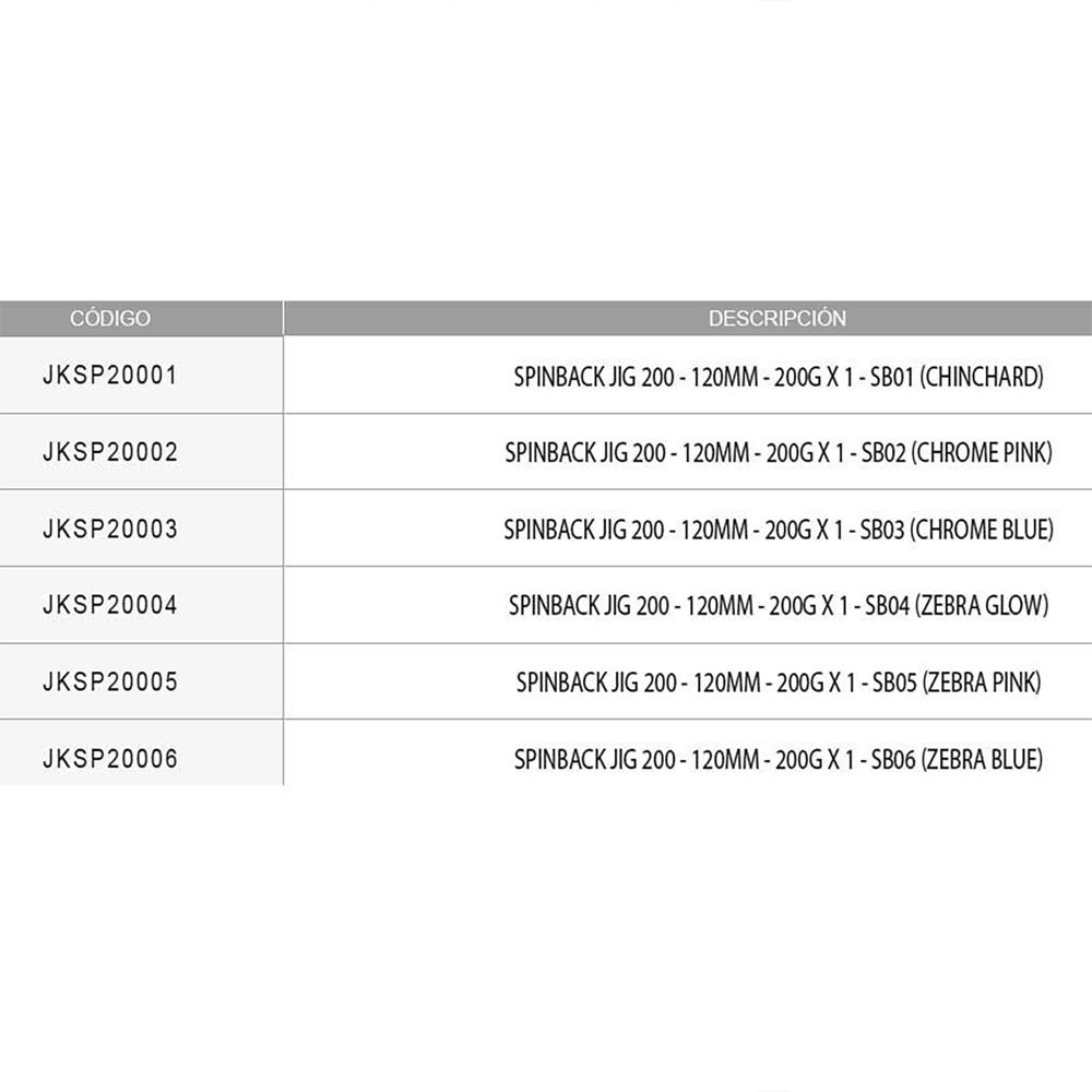 Купить Sakura JKSP20001 Spinback Джиг 120 мм 200 г Многоцветный SB01 7ft.ru в интернет магазине Семь Футов