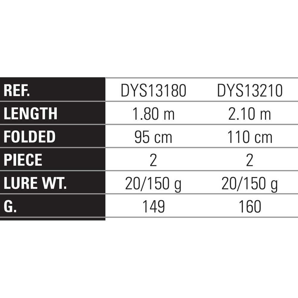 Купить Yokozuna DYS13210 YS13 Спиннинговая Удочка Серый 2.10 m  7ft.ru в интернет магазине Семь Футов
