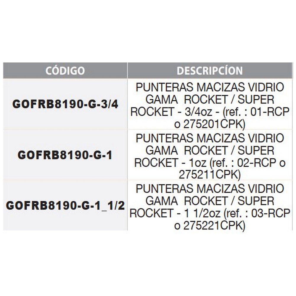 Купить Garbolino GOFRB8191-C-3/4 Rocket 13-RCP Колчан Совет Серый Grey 3/4 Oz  7ft.ru в интернет магазине Семь Футов