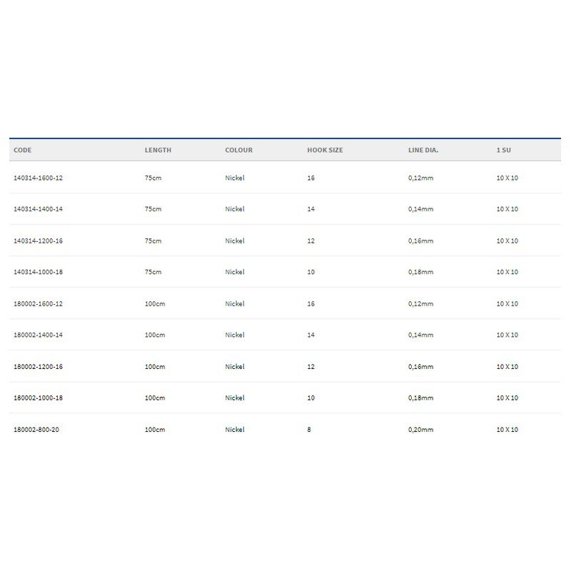 Купить Gamakatsu 140314-01600-00012-00 Booklet Feeder G1-101 Связанные Крючки 75 см Серый Nickel 16  7ft.ru в интернет магазине Семь Футов