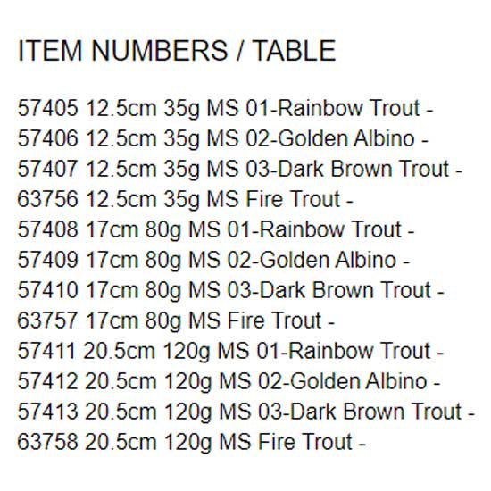 Купить Savage gear 63758 4D Trout Rattle Shad Medium Sink 250 Mm 120g Многоцветный Fire Trout 7ft.ru в интернет магазине Семь Футов