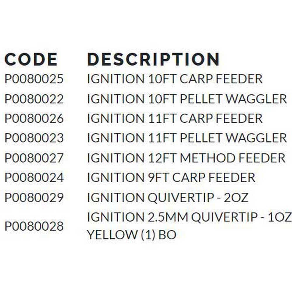 Купить Preston innovations P0080028 Ignition Колчан Совет Черный Black 1 Oz  7ft.ru в интернет магазине Семь Футов