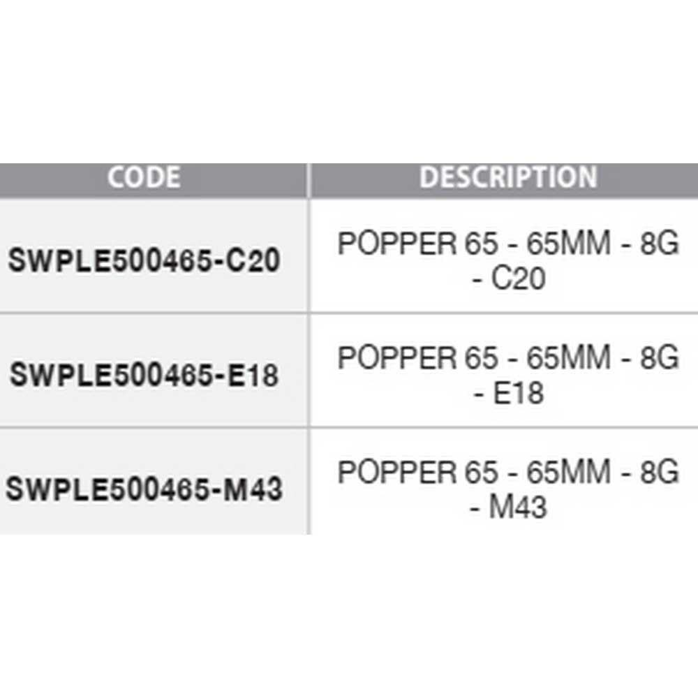 Купить Swimy SWPLE500465-E18 Popper 65 Mm 8g Многоцветный  E18 7ft.ru в интернет магазине Семь Футов