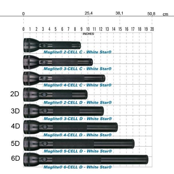 Купить Mag-Lite S6D015 Standard 6D Черный  Black 136 Lumens  7ft.ru в интернет магазине Семь Футов