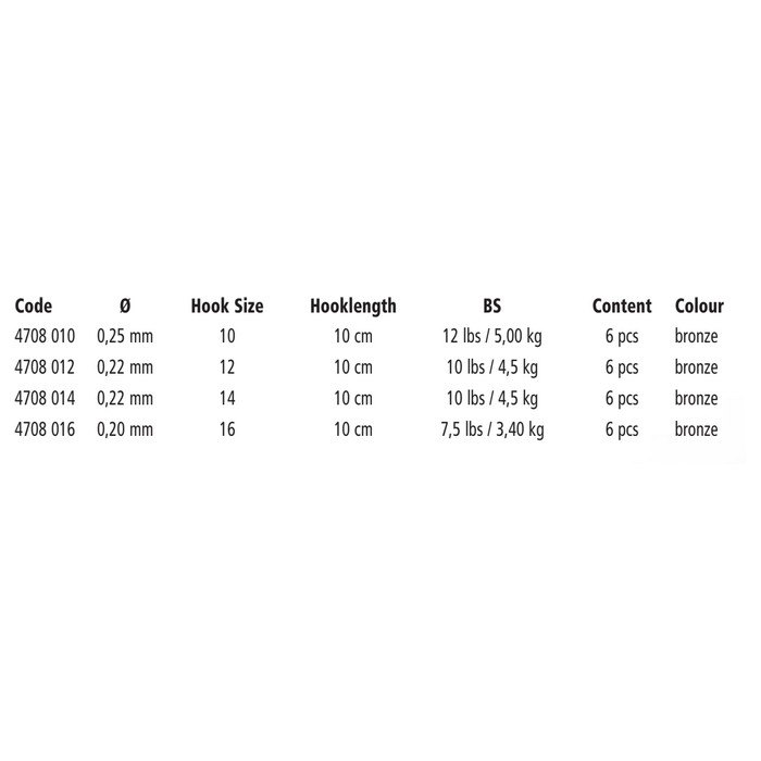 Купить Browning 4708010 Feeder Method Power Pellet Band 0.250 Mm Лидер Серебристый Bronze 10  7ft.ru в интернет магазине Семь Футов