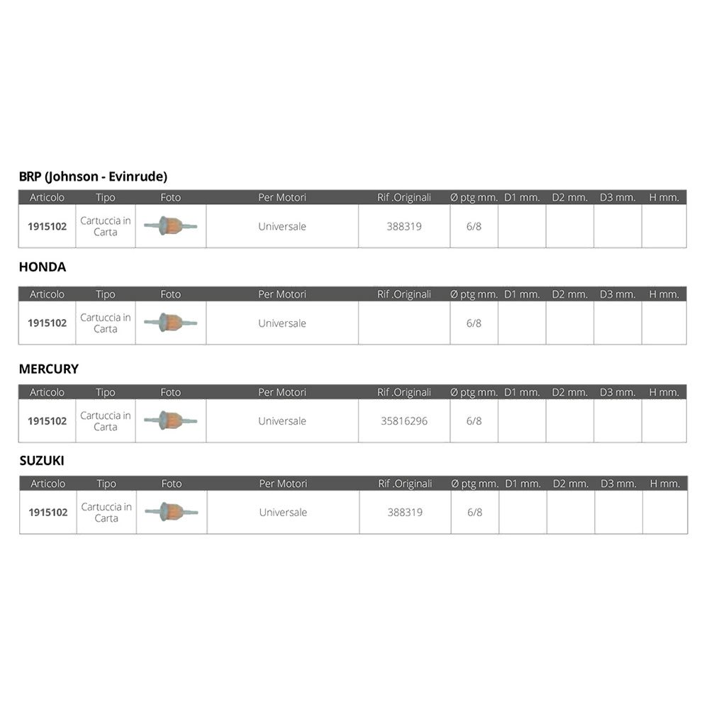 Купить Forniture nautiche italiane 1915102 Honda/Yamaha/Mercury/O.M.C./Suzuki 6-8 mm шланг Держатель Бензин фильтр Золотистый White 7ft.ru в интернет магазине Семь Футов