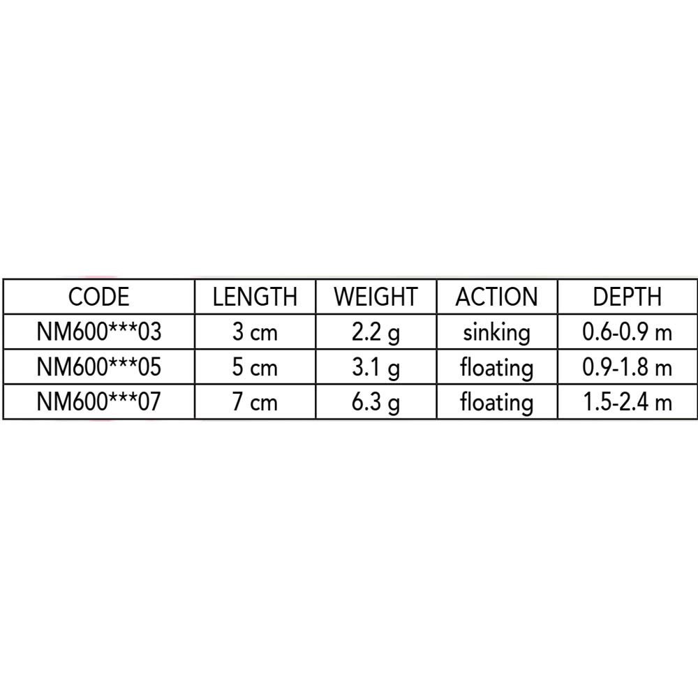 Купить Nomura NM60016505 Shoutdown Minnow 50 Mm 3.1g Многоцветный 165 7ft.ru в интернет магазине Семь Футов