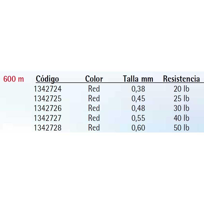 Купить Berkley 1342726 Trilene Big Game 600 M Линия Красный Red 0.480 mm (30.00 Lbss)  7ft.ru в интернет магазине Семь Футов