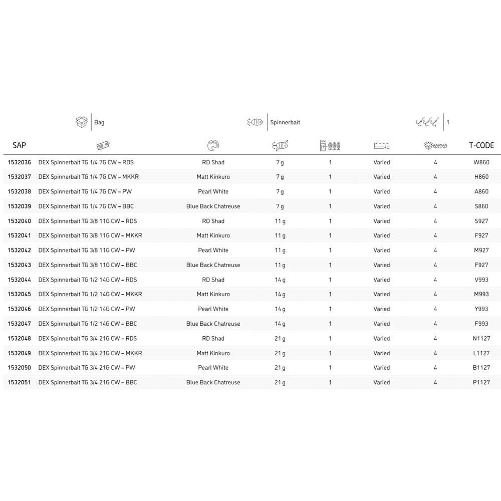 Купить Berkley 1570799 DEX Spinner Bait 7g Многоцветный  CW Ayu 7ft.ru в интернет магазине Семь Футов