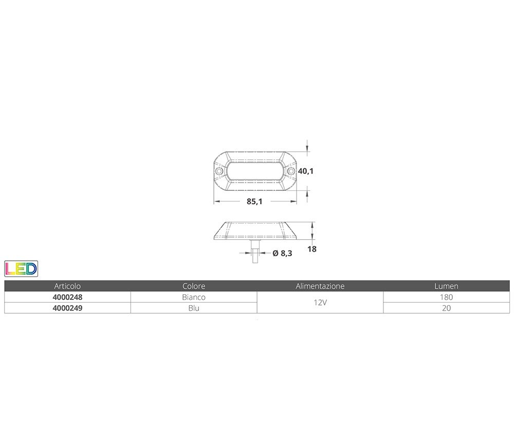 Купить A.a.a. 4000249 IP68 12x0.2W Прямоугольный подводный синий светодиод Бесцветный Grey 7ft.ru в интернет магазине Семь Футов