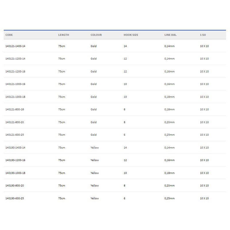 Купить Gamakatsu 140121-01000-00018-00 Booklet Corn 1130 г Палатка Крюк 0.180 мм Золотистый Gold 10  7ft.ru в интернет магазине Семь Футов