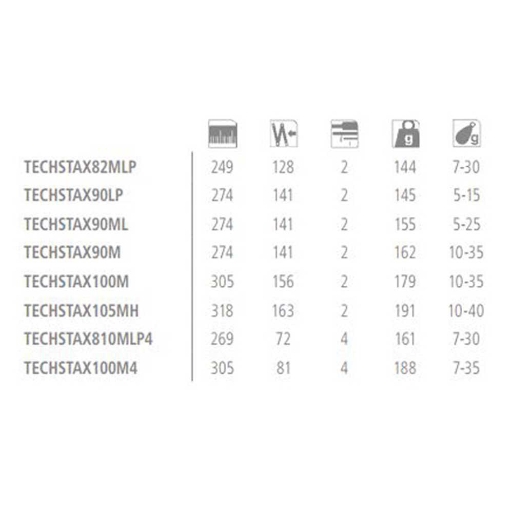 Купить Shimano fishing TECHSTAX100M Technium Sea Trout Спиннинговая Удочка Серебристый Black 3.05 m  7ft.ru в интернет магазине Семь Футов