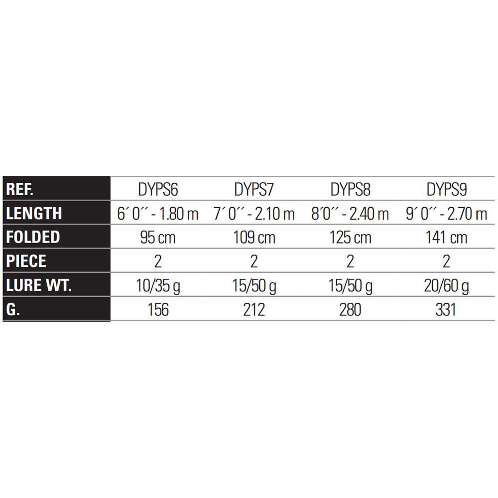 Купить Yokozuna DYPS9 Pro Series Спиннинговая Удочка Черный Black 2.70 m  7ft.ru в интернет магазине Семь Футов