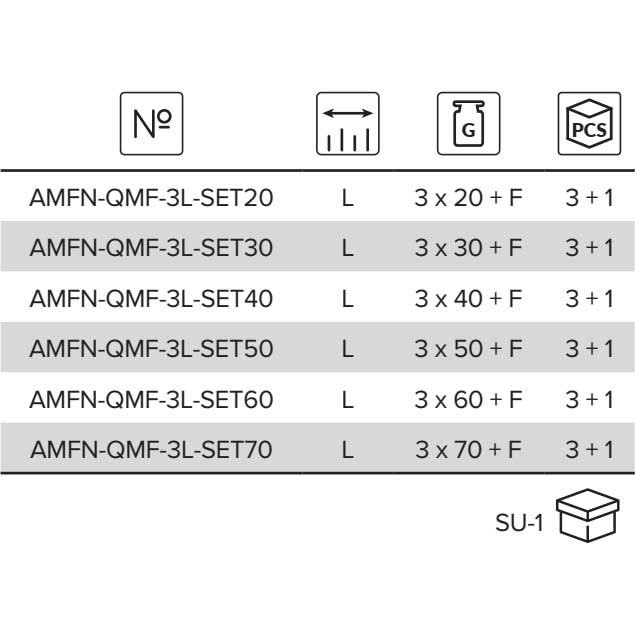 Купить Mikado AMFN-QMF-3L-SET40 Method Douglas QMF System L+Mould Set Кормушка фидерная прикормочная Коричневый Brown 40 g 7ft.ru в интернет магазине Семь Футов