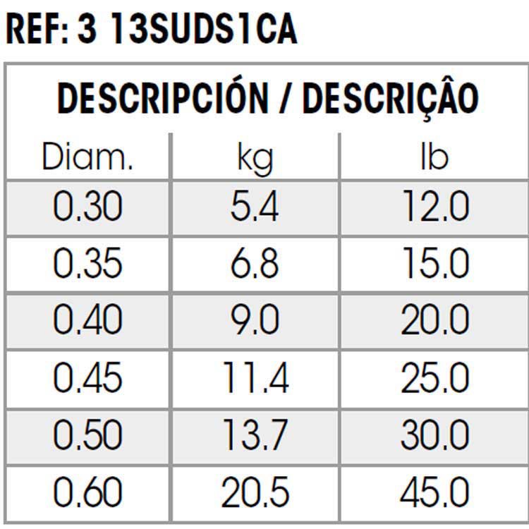 Купить Sufix 13SUDS1CA050003C9N SFX Salt 300 M линия Голубой  Blue 0.500 mm  7ft.ru в интернет магазине Семь Футов