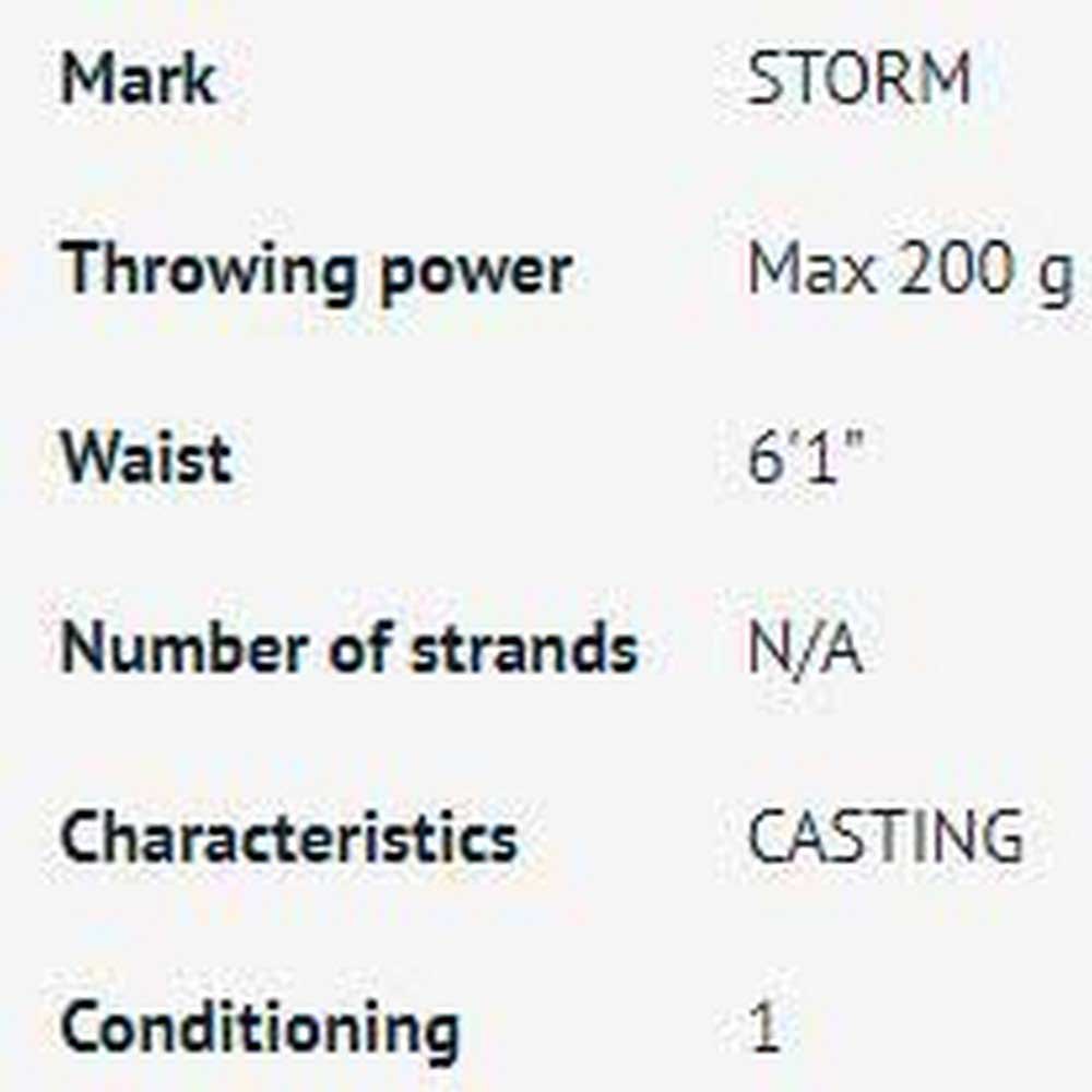 Купить Storm AXC601-2.5 Adventure Xtreme SW Удочка для мультипликатора Черный 1.83 m  7ft.ru в интернет магазине Семь Футов