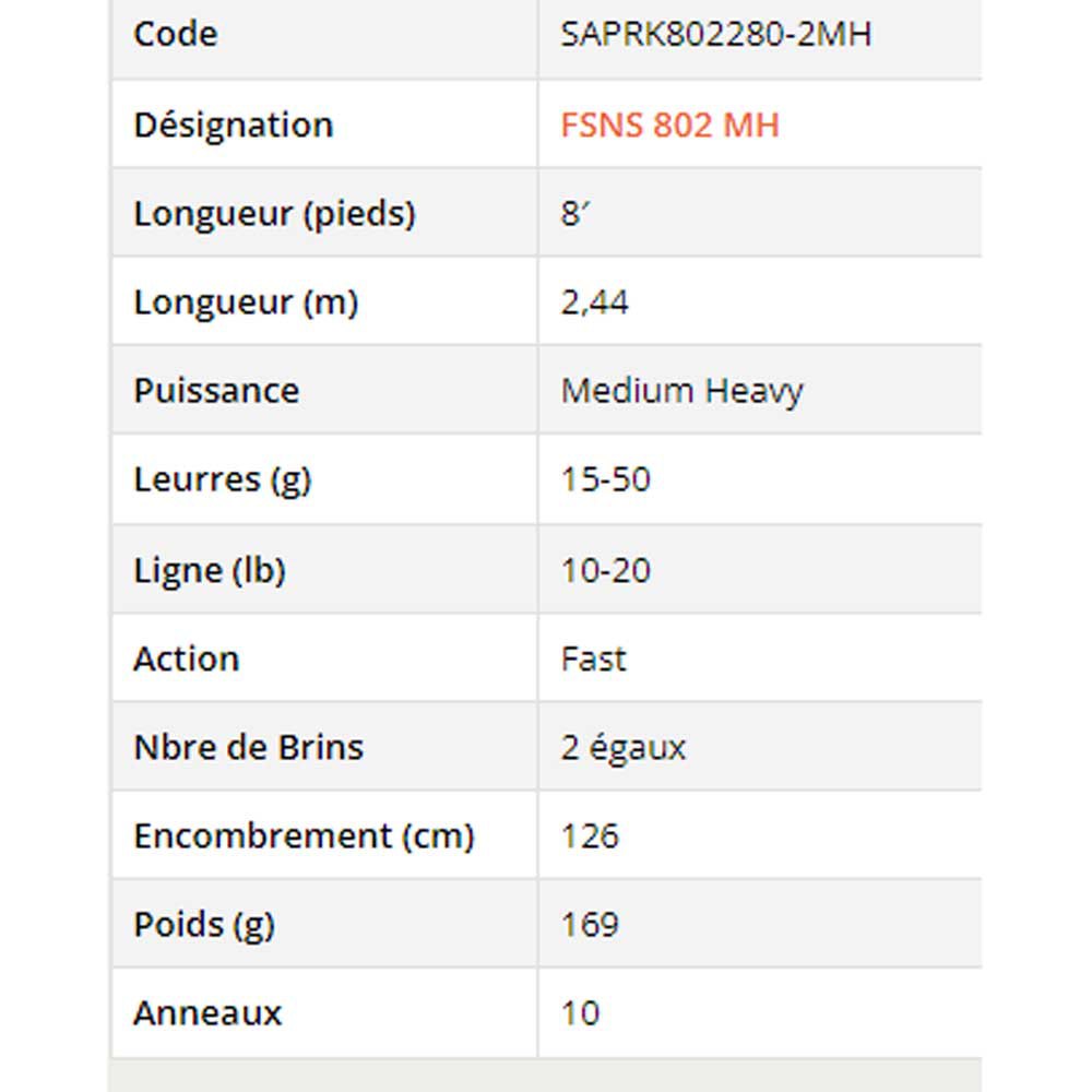 Купить Sakura SAPRK802280-2MH Fresh Sniper 802 Спиннинговая Удочка Черный Grey 2.44 m  7ft.ru в интернет магазине Семь Футов