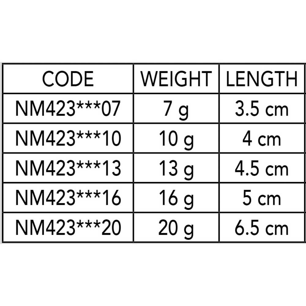 Купить Nomura NM42356116 Kimi 50 Mm 16g Многоцветный  561 7ft.ru в интернет магазине Семь Футов