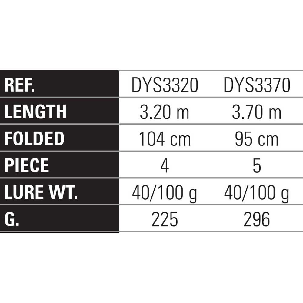 Купить Yokozuna DYS3320 YS3 Удочка Для Серфинга Многоцветный Multicolor 3.20 m  7ft.ru в интернет магазине Семь Футов