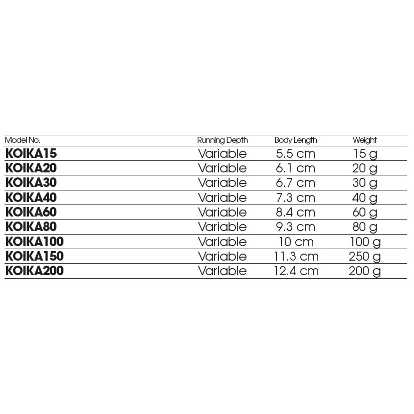 Купить Storm 14STKOIKA200OZ Gomoku Koika 124 Mm 200g Многоцветный  OZ 200 g  7ft.ru в интернет магазине Семь Футов