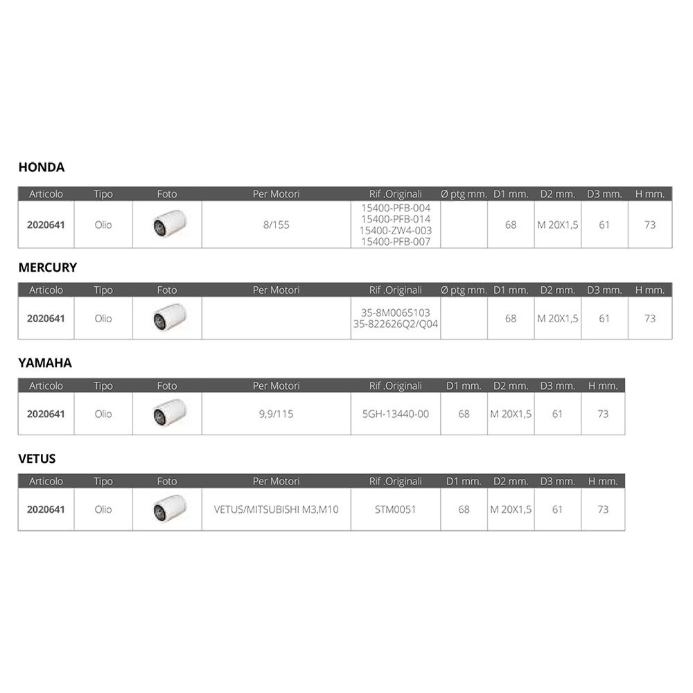 Купить Forniture nautiche italiane 2020641 Honda/Selva/Yamaha/Vetus M20x1.5 mm фильтр  White 68 x 61 x 73 mm  7ft.ru в интернет магазине Семь Футов