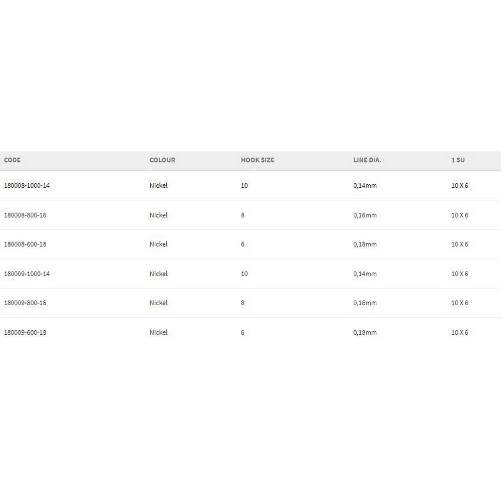 Купить Gamakatsu 180008-01000-00014-00 TM-0.140 Mm 100 Cm 2020N Палатка Крюк 0.140 Mm 100 Cm Серый Nickel 10  7ft.ru в интернет магазине Семь Футов