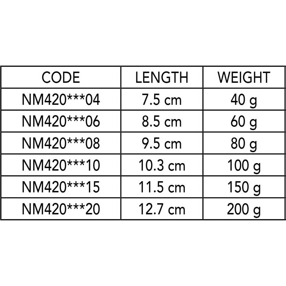 Купить Nomura NM42055006 Izu Slow Pitch 85 Mm 60g Многоцветный 550 7ft.ru в интернет магазине Семь Футов