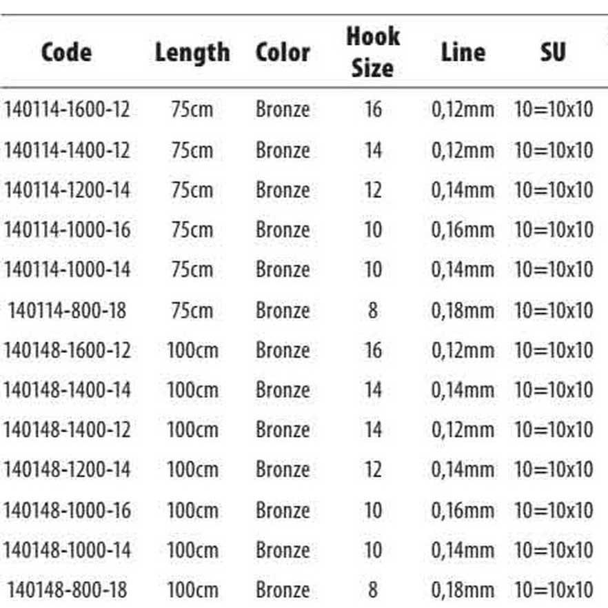 Купить Gamakatsu 140148-01000-00014-00 Booklet Br.Feeder 1810B Палатка Крюк 0.140 Mm 100 см Коричневый Bronze 10  7ft.ru в интернет магазине Семь Футов