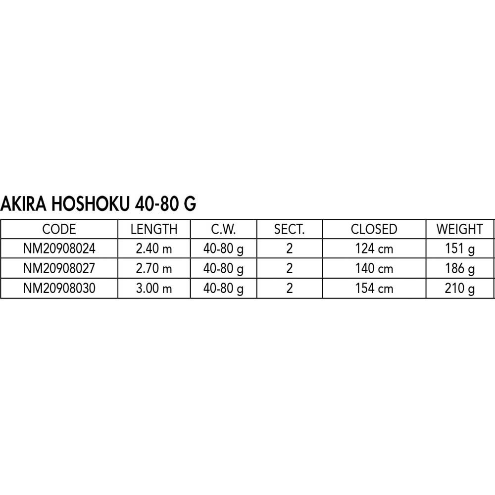 Купить Nomura NM20908024 Akira Hoshoku 40-80 Gr Удочка Для Сома Черный Black 2.40 m  7ft.ru в интернет магазине Семь Футов