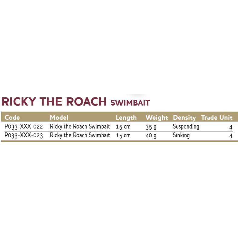 Купить Westin P033-272-023 Ricky The Roach 150 Mm 40g Многоцветный Fire Perch 7ft.ru в интернет магазине Семь Футов