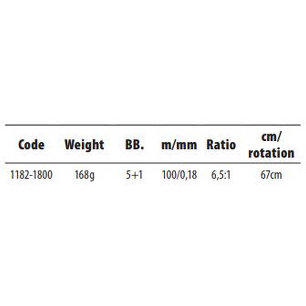 Купить SPRO 001182-01800-00000-00 FSI Мультипликаторная Катушка Черный Black Ratio: 6.5:1  7ft.ru в интернет магазине Семь Футов