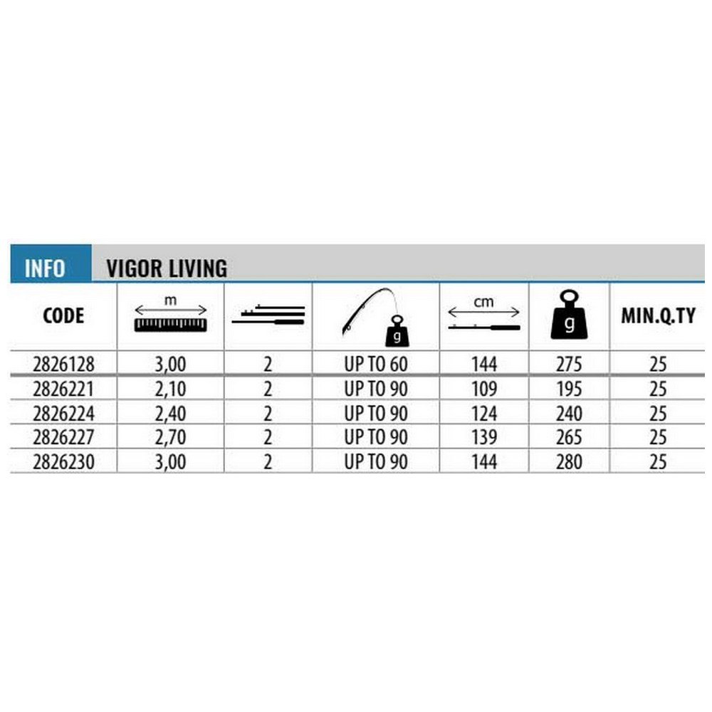 Купить Lineaeffe 2826230 Vigor Living Спиннинговая Удочка Серебристый Black 3.00 m  7ft.ru в интернет магазине Семь Футов