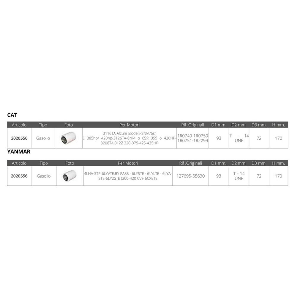 Купить Forniture nautiche italiane 2020556 Cat/Yanmar 1´-14 UNF Дизельный фильтр Серебристый White 93 x 170 mm  7ft.ru в интернет магазине Семь Футов