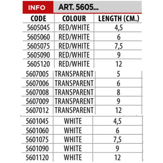 Купить Lineaeffe 5605075 Octopus 75 Mm Многоцветный  Red / White 7ft.ru в интернет магазине Семь Футов
