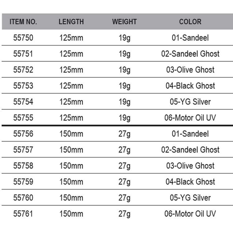 Купить Savage gear 55759 3D Line Thru Sandeel 150 Mm 27g Многоцветный 04-Black Ghost 150 mm (27 g)  7ft.ru в интернет магазине Семь Футов