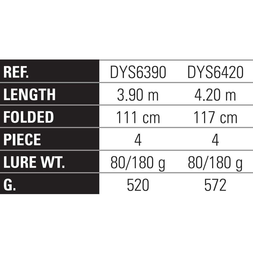 Купить Yokozuna DYS6390 YS6 Удочка Для Серфинга Черный Black 3.90 m  7ft.ru в интернет магазине Семь Футов