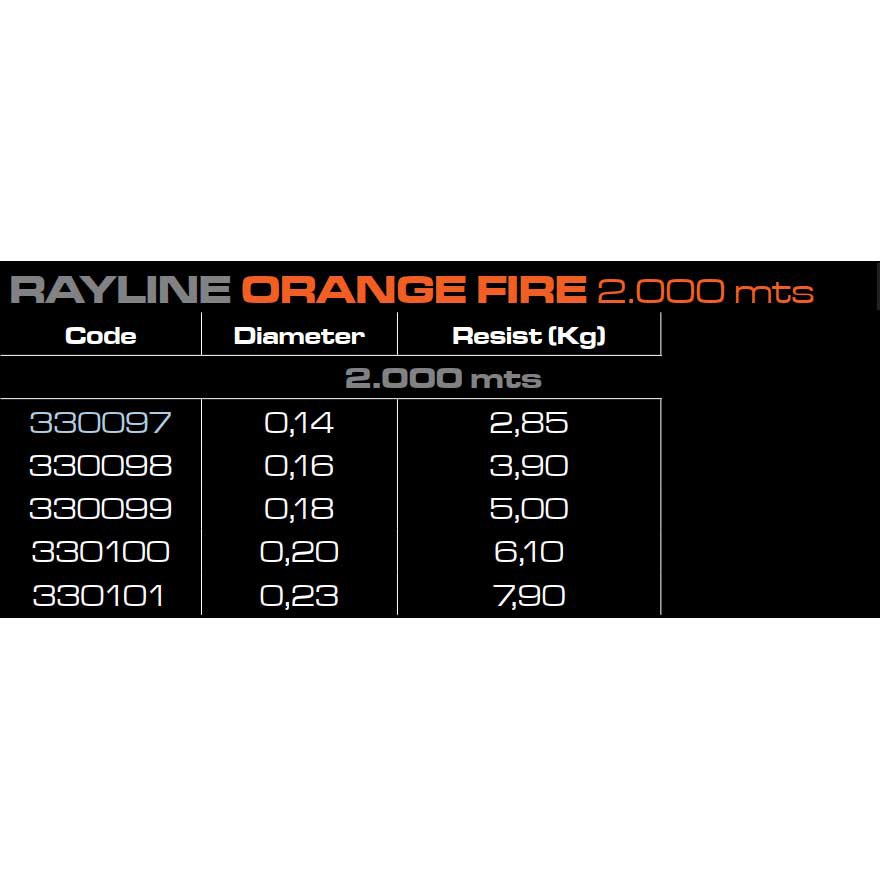 Купить Cinnetic 330100 Rayline 2000 M Оранжевый  Orange Fire 0.200 mm  7ft.ru в интернет магазине Семь Футов