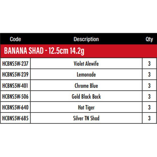Купить Strike king HCBNS5W-239 Banana Shad 125 Mm 14.2g Многоцветный Lemonade 7ft.ru в интернет магазине Семь Футов